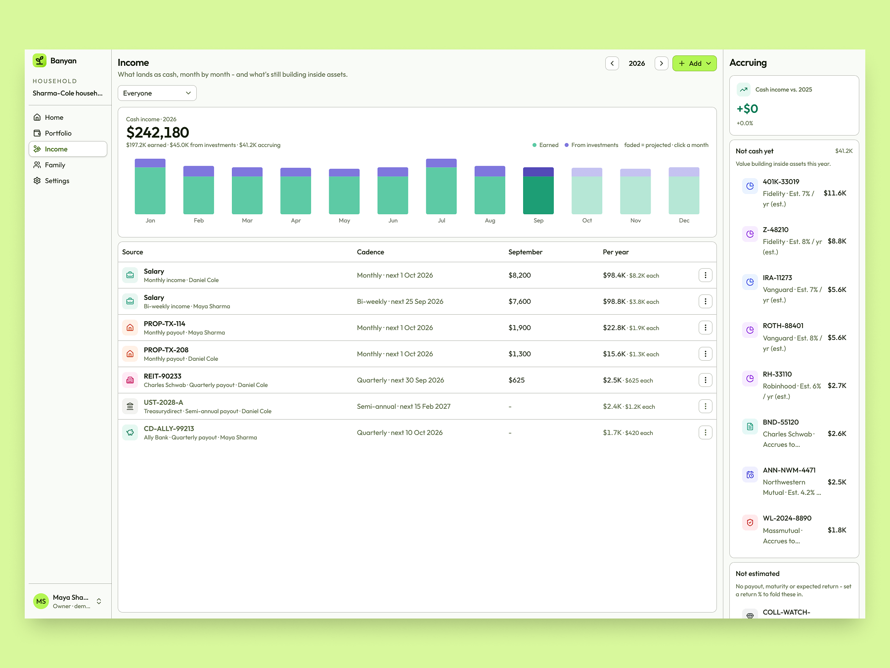 Income. What lands as cash, month by month, and the sources behind it.